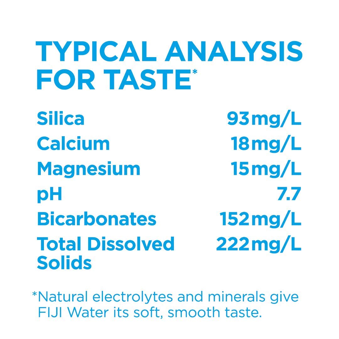 FIJI Natural Artesian Bottled Water 500 mL / 16.9 Fl Ounce (Pack of 24)