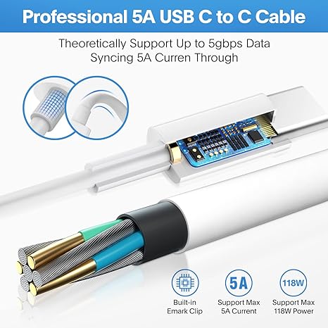 Mac Book Pro Charger - 118W USB C Charger Fast Charger for USB C Port MacBook pro & MacBook Air, ipad Pro, Samsung Galaxy and All USB C Device, Include Charge Cable(7.2ft/2.2m)
