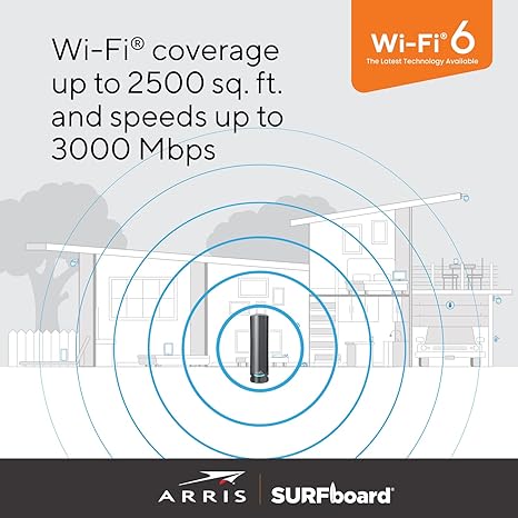 ARRIS Surfboard G34 DOCSIS 3.1 Gigabit Cable Modem & Wi-Fi 6 Router (AX3000) , Approved for Comcast Xfinity, Cox, Spectrum & More , Four 1 Gbps Ports , 1 Gbps Max Internet Speeds