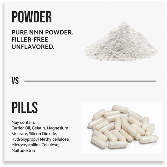 Pure NMN Powder Nicotinamide Mononucleotide Quick Dissolved NMN Supplement Powder 100%…