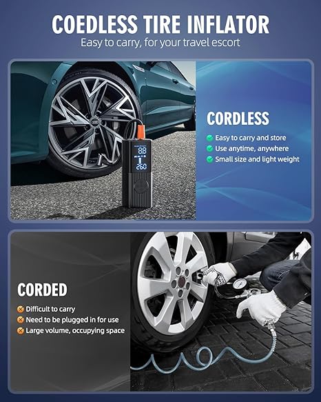 Hafuloky Tire Inflator Portable Air Compressor - 180PSI & 20000mAh Portable Air Pump, Accurate Pressure LCD Display, 3X Fast Inflation for Cars, Bikes & Motorcycle Tires, Balls. P008
