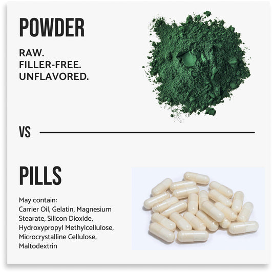 Organic Chlorella Powder, Raw, Premium Superfood Rich in Vegan Protein & Chlorophyll,…