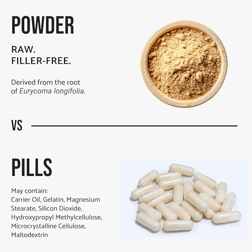 WHYZ Tongkat Ali Extract Powder, Pure Longjack 200:1 Extract Eurycoma longifolia,…