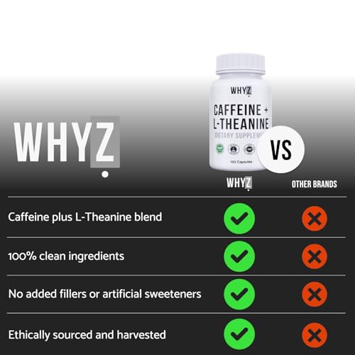 WHYZ Caffeine Pills with L-Theanine, 120 Capsules, Nootropic Stack Energy Pills, Energy…