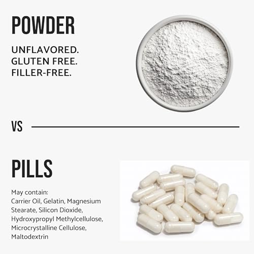 L-Citrulline Malate 2 : 1 Powder Unflavored L Citrulline Malate Nitrate-Rich Dissolves…