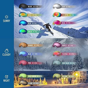 OutdoorMaster OTG Ski Goggles - Over Glasses Ski/Snowboard Goggles for Men, Women & Youth - 100% UV Protection