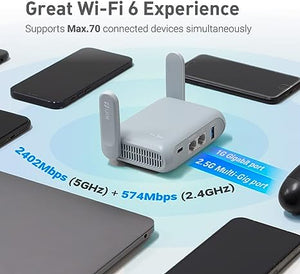 GL.iNet GL-MT3000 (Beryl AX) Pocket-Sized Wi-Fi 6 Wireless Travel Gigabit Router – OpenVPN, Wireguard, Connect to Public & Hotel Wi-Fi login Page (Captive Network), Repeater, Extender, Tethering, RV