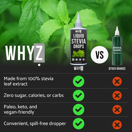 Stevia Liquid Drops Natural Liquid Stevia Extract, Pure Sweetener, Plant-Based Sweetener…