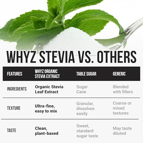 Organic Stevia Powder, 227g, Zero Calorie Pure Stevia Sweetener for Drinks, Powder for…