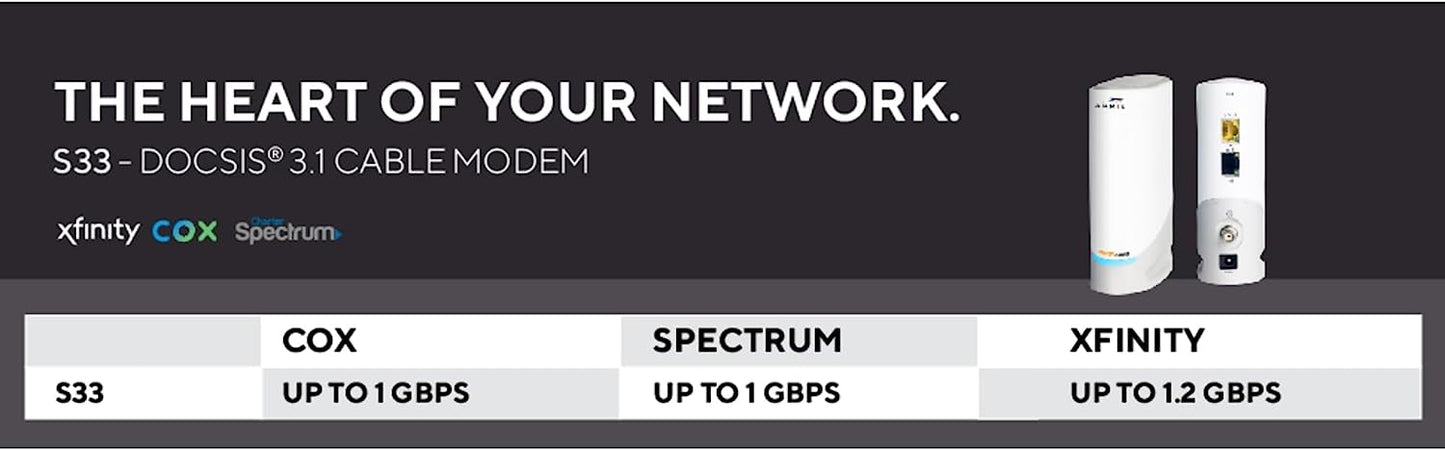 ARRIS Surfboard S33 DOCSIS 3.1 Multi-Gigabit Cable Modem | Approved for Comcast Xfinity, Cox, Spectrum & More | 1 & 2.5 Gbps Ports | 2.5 Gbps Max Internet Speeds | 4 OFDM Channels | 2 Year Warranty