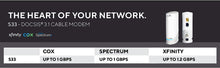 Load image into Gallery viewer, ARRIS Surfboard S33 DOCSIS 3.1 Multi-Gigabit Cable Modem | Approved for Comcast Xfinity, Cox, Spectrum &amp; More | 1 &amp; 2.5 Gbps Ports | 2.5 Gbps Max Internet Speeds | 4 OFDM Channels | 2 Year Warranty