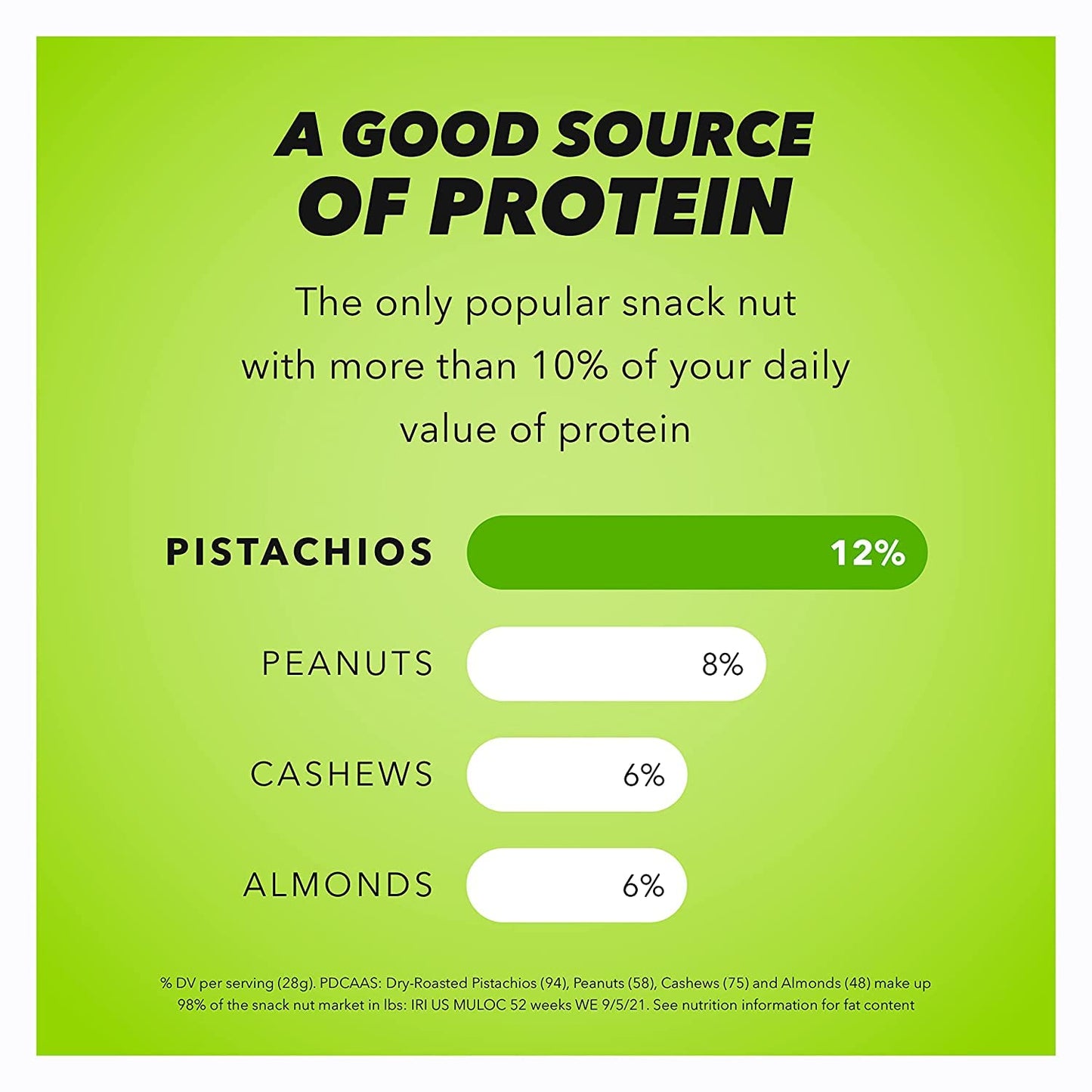 Wonderful Pistachios No Shells, Roasted & Salted Nuts, 0.75 Ounce Bags (Pack of 9), Protein Snack, Carb-Friendly, Gluten Free, On-the-go, Individually Wrapped Snack