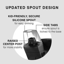 Load image into Gallery viewer, Contigo Aubrey Kids Cleanable Water Bottle with Silicone Straw and Spill-Proof Lid, Dishwasher Safe, 14oz 2-Pack, Cheetah &amp; Toucans