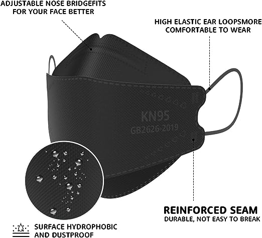 LEVENIS KN95 Face Masks 50 Pack, Breathable Comfortable and Disposable KN95 Mask, Black