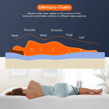 Load image into Gallery viewer, 6/8/10/12 inch Gel Memory Foam Mattress for Cool Sleep &amp; Pressure Relief, Medium Firm Mattresses CertiPUR-US Certified/Bed-in-a-Box/Pressure Relieving (8 in, Full)