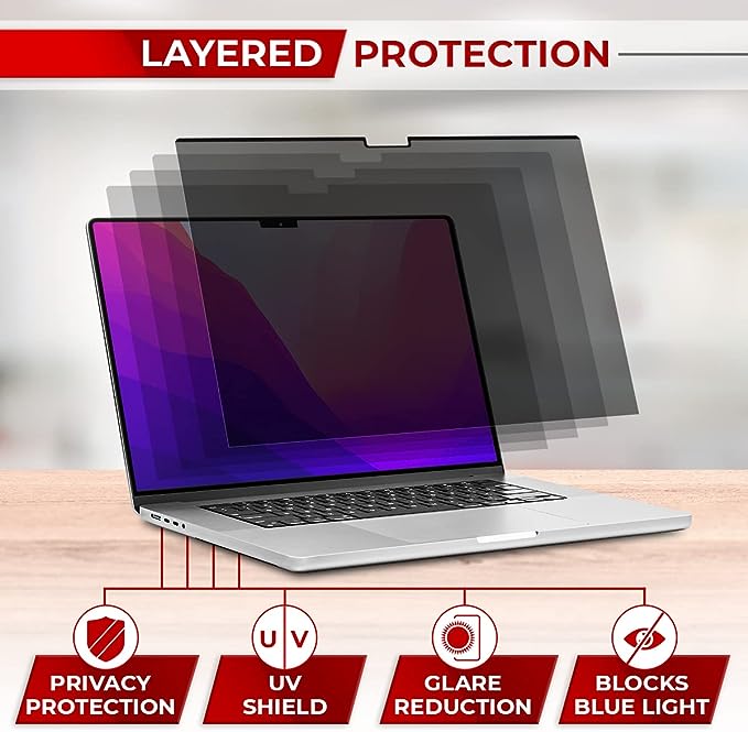 SightPro Magnetic Privacy Screen for MacBook Pro 13 Inch (2016, 2017, 2018, 2019, 2020, 2021, 2022, M1, M2) Laptop Privacy Filter and Anti-Glare Protector