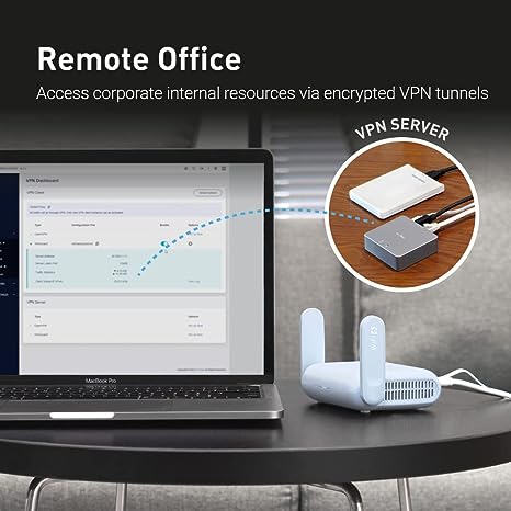 GL.iNet GL-MT3000 (Beryl AX) Pocket-Sized Wi-Fi 6 Wireless Travel Gigabit Router – OpenVPN, Wireguard, Connect to Public & Hotel Wi-Fi login Page (Captive Network), Repeater, Extender, Tethering, RV