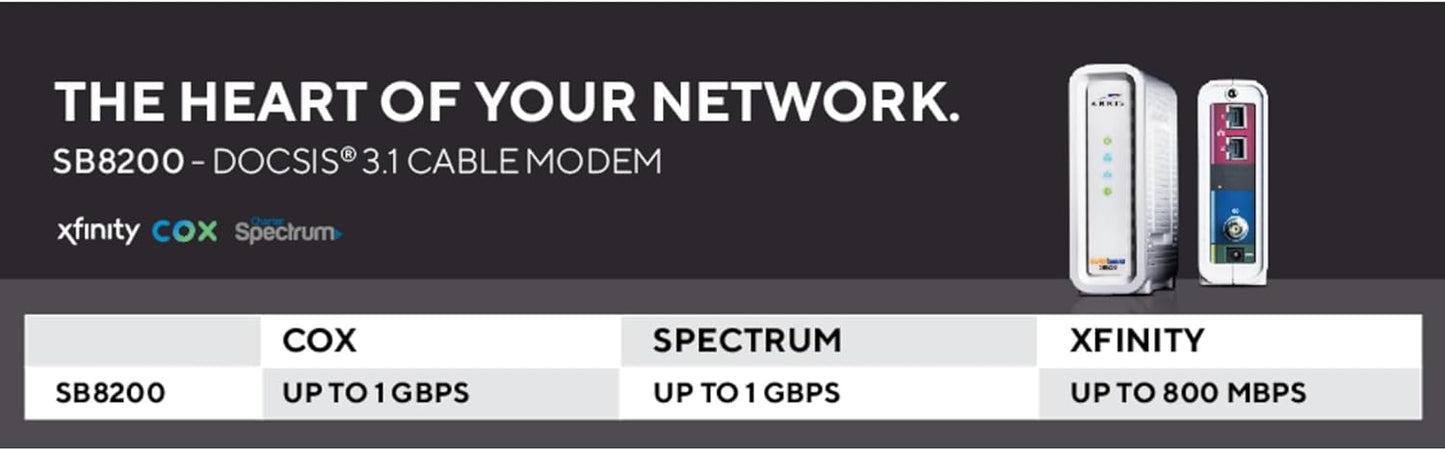 ARRIS SURFboard SB8200 DOCSIS 3.1 Cable Modem , Approved for Comcast Xfinity, Cox, Charter Spectrum, & more , Two 1 Gbps Ports , 1 Gbps Max Internet Speeds , 4 OFDM Channels