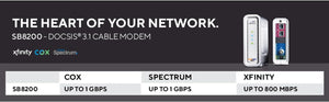 ARRIS SURFboard SB8200 DOCSIS 3.1 Cable Modem , Approved for Comcast Xfinity, Cox, Charter Spectrum, & more , Two 1 Gbps Ports , 1 Gbps Max Internet Speeds , 4 OFDM Channels