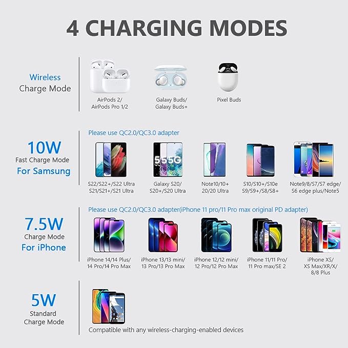 Yootech Wireless Charger,10W Max Fast Wireless Charging Pad Compatible with iPhone 15/15 Plus/15 Pro Max/14/13/SE 2022/12/11/X/8,Samsung Galaxy S22/S21/S20,AirPods Pro 2(No AC Adapter)