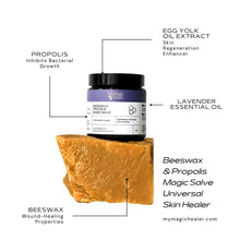 Load image into Gallery viewer, Beeswax &amp; Propolis Magic Salve | Universal Skin Healer | Boils | Abscesses | Hidradenitis Suppurativa | Anal Fissures | Wound Care | Healing For Painful, Irritated, Infected, Open, Dry &amp; Cracked Skin