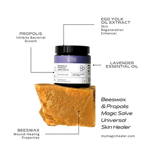 Beeswax & Propolis Magic Salve | Universal Skin Healer | Boils | Abscesses | Hidradenitis Suppurativa | Anal Fissures | Wound Care | Healing For Painful, Irritated, Infected, Open, Dry & Cracked Skin