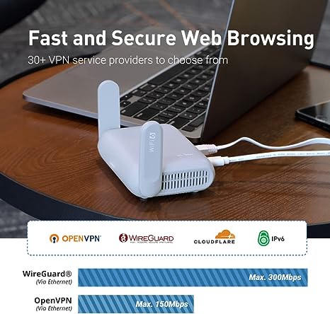 GL.iNet GL-MT3000 (Beryl AX) Pocket-Sized Wi-Fi 6 Wireless Travel Gigabit Router – OpenVPN, Wireguard, Connect to Public & Hotel Wi-Fi login Page (Captive Network), Repeater, Extender, Tethering, RV