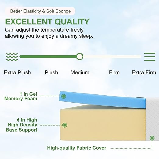 FDW 5 Inch Gel Memory Foam Mattress Medium-Firm Mattress for Pressure Relief & Cooler Sleep Mattress for Kid Adults CertiPUR-US Certified Mattress in a Box,Twin