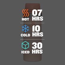 Load image into Gallery viewer, Stanley Classic Trigger Action Travel Mug 16 oz &amp; 20 oz –Leak Proof + Packable Hot &amp; Cold Thermos – Double Wall Vacuum Insulated Tumbler for Coffee, Tea &amp; Drinks – BPA Free Stainless-Steel Travel Cup
