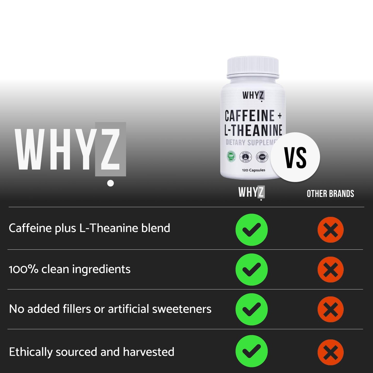 WHYZ Caffeine Pills with L-Theanine, 120 Capsules, Nootropic Stack Energy Pills, Energy…