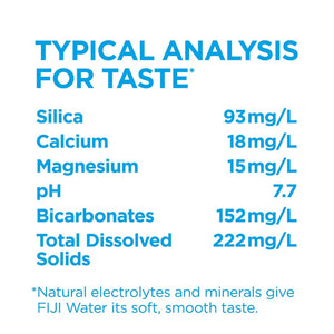 FIJI Natural Artesian Bottled Water 500 mL / 16.9 Fl Ounce (Pack of 24)