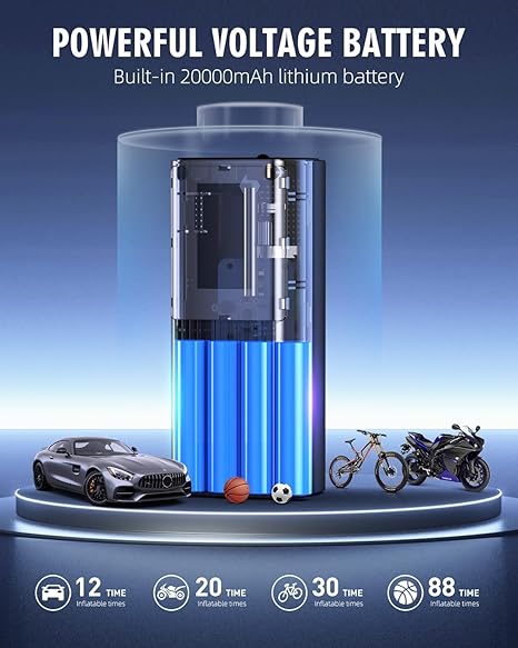 Hafuloky Tire Inflator Portable Air Compressor - 180PSI & 20000mAh Portable Air Pump, Accurate Pressure LCD Display, 3X Fast Inflation for Cars, Bikes & Motorcycle Tires, Balls. P008