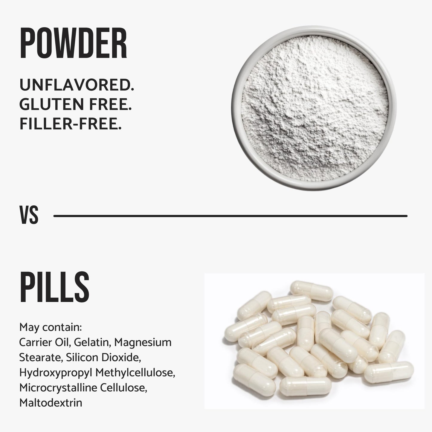 L-Citrulline Malate 2 : 1 Powder Unflavored L Citrulline Malate Nitrate-Rich Dissolves…