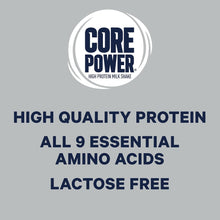 Load image into Gallery viewer, Core Power Fairlife Elite 42g High Protein Milk Shakes For kosher diet, Ready to Drink for Workout Recovery, Chocolate, 14 Fl Oz (Pack of 12), Liquid, Bottle