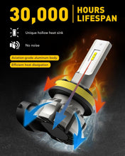 Load image into Gallery viewer, AUXITO H11/H8/H16 LED Fog Light Bulbs or DRL, 6000 Lumens 6500K Cool White Light, 300% Brightness, CSP LED Chips Fog Lamps Replacement for Cars, Play and Plug (Pack of 2)