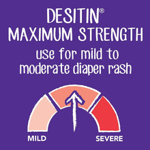 Load image into Gallery viewer, Desitin Maximum Strength Baby Diaper Rash Cream with 40% Zinc Oxide for Treatment, Relief &amp; Prevention, Hypoallergenic, Phthalate- &amp; Paraben-Free Paste, 4.8 oz