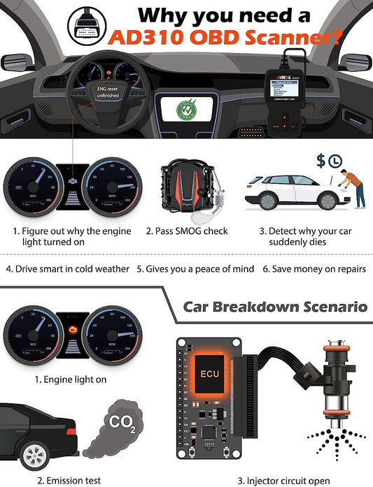 ANCEL AD310 Classic Enhanced Universal OBD II Scanner Car Engine Fault Code Reader CAN Diagnostic Scan Tool-Black