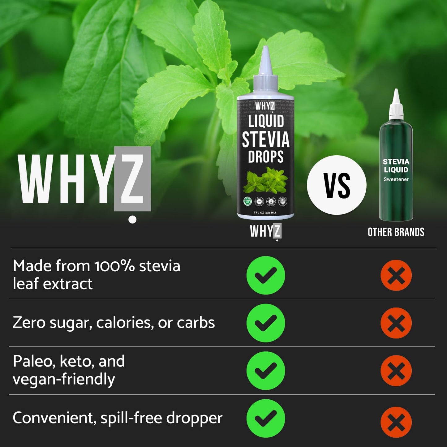 Stevia Liquid Drops Natural Liquid Stevia Extract, Pure Sweetener, Plant-Based Sweetener…