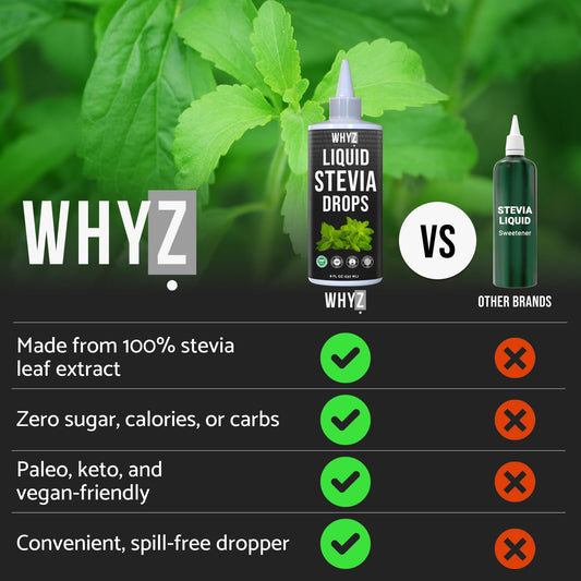Stevia Liquid Drops Natural Liquid Stevia Extract, Pure Sweetener, Plant-Based Sweetener…