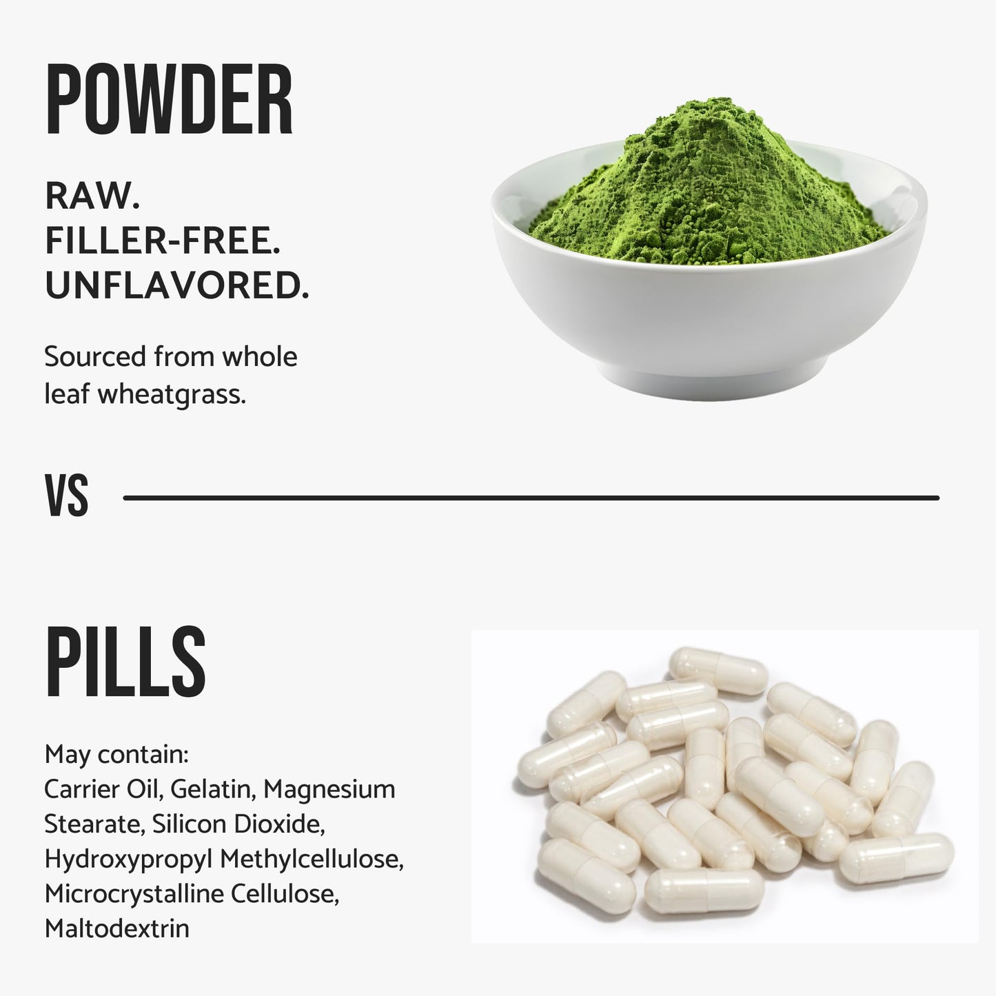 Wheatgrass Powder 100% Pure Whole-Leaf Wheatgrass Powder, Nutrient-Rich Green Wheat Grass…