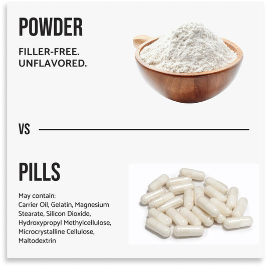Alpha GPC Powder Alpha-Phosphorylcholine Choline Supplement Unflavored, Fine Powder for…