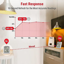 Load image into Gallery viewer, ThermoPro TP50 Digital Hygrometer Indoor Thermometer Room Thermometer and Humidity Gauge with Temperature Monitor