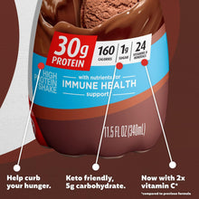 Load image into Gallery viewer, Premier Protein Shake 30g Protein 1g Sugar 24 Vitamins Minerals Nutrients to Support Immune Health, Chocolate, 11.5 Fl Oz (Pack of 12)