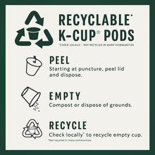 Load image into Gallery viewer, Starbucks K-Cup Coffee Pods—Medium Roast Coffee—Pike Place Roast for Keurig Brewers—100% Arabica—4 boxes (96 pods total)