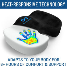 Load image into Gallery viewer, Everlasting Comfort Seat Cushion for Lower Back Pain Relief - Enhances Posture &amp; Support, All-Day Comfort - Non-Slip Tailbone Pain Relief Cushion - Car, Gaming, Office Chair Cushion FSA HSA Eligible