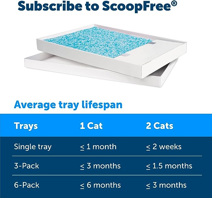 PetSafe ScoopFree Crystal Litter Tray Refills, Premium Blue Crystals, 3-Pack, Disposable Tray, Includes Leak Protection & Low Tracking Litter, Absorbs Odors On Contact