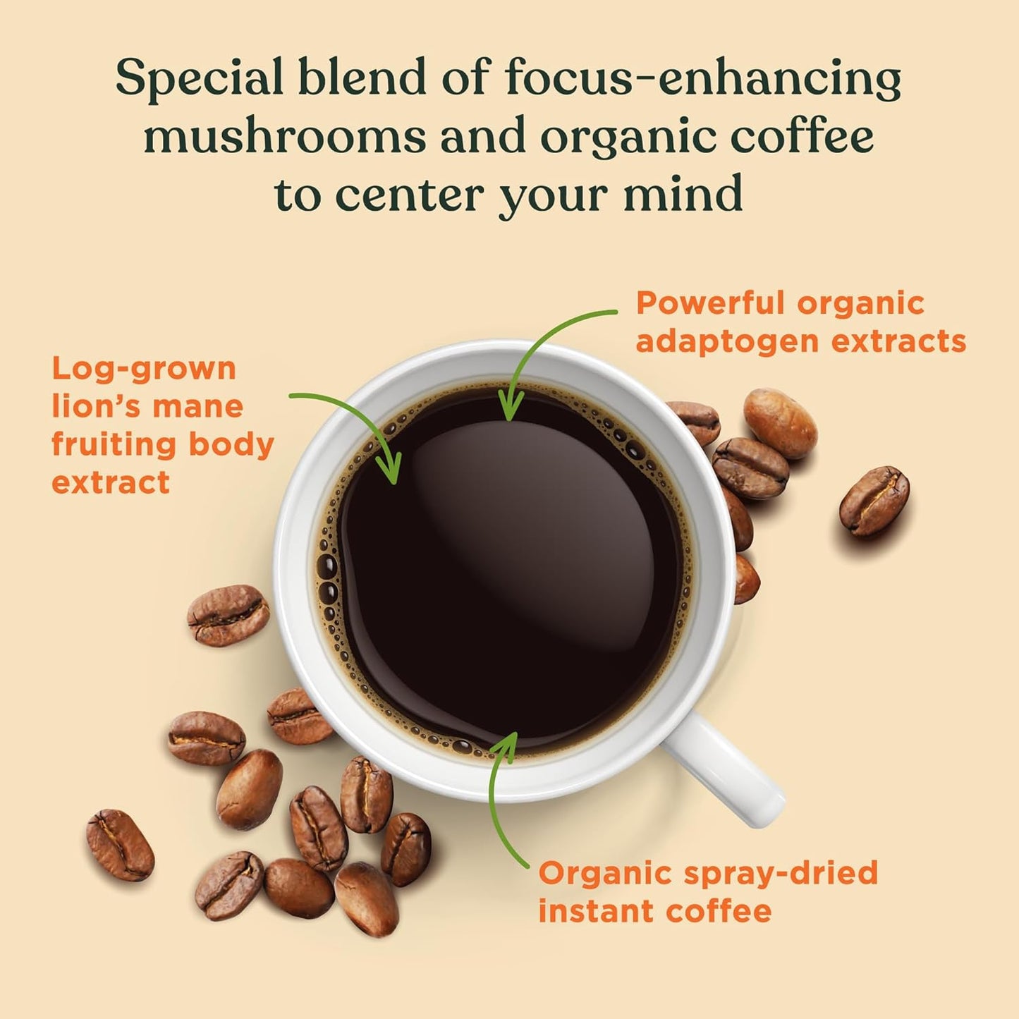 Four Sigmatic Foods Mushroom Instant Coffee, Organic and Fair Trade with Lions Mane, Chaga, & Mushroom Powder, Focus & Immune Support, Paleo, 0.9 Oz - 10 Count (Pack of 1)