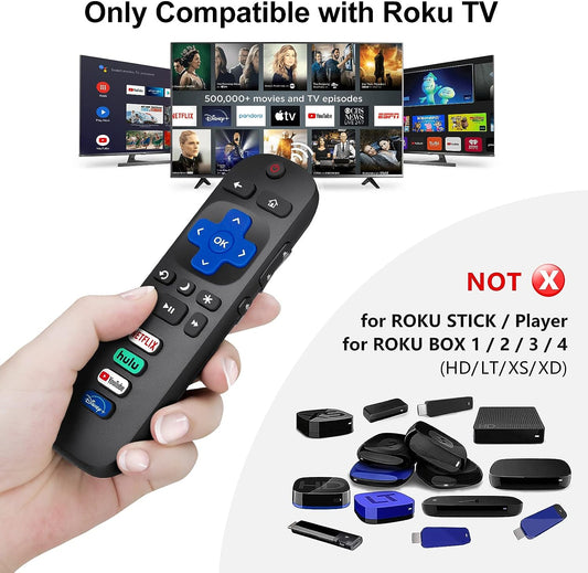 (Pack of 2) Replacement Remote Control Only for Roku TV, Compatible for TCL Roku/Hisense Roku/Onn Roku/Sharp Roku/Element Roku/Westinghouse Roku/Philips Roku Smart TVs (Not for Roku Stick and Box)