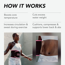 Load image into Gallery viewer, Sweet Sweat Waist Trimmer for Women and Men - Sweat Band Waist Trainer for High-Intensity Training &amp; Workouts, 5 Sizes