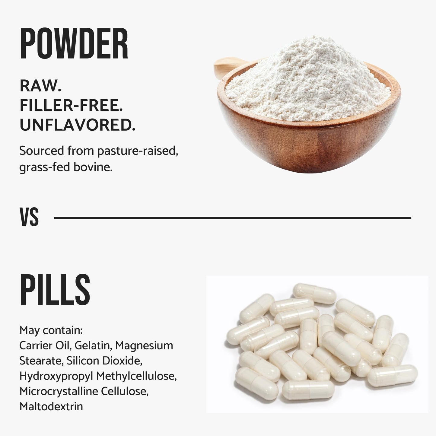 Bovine Collagen Peptides Powder Hydrolyzed Type I & III Protein, Grass-Fed Pasture-Raised…